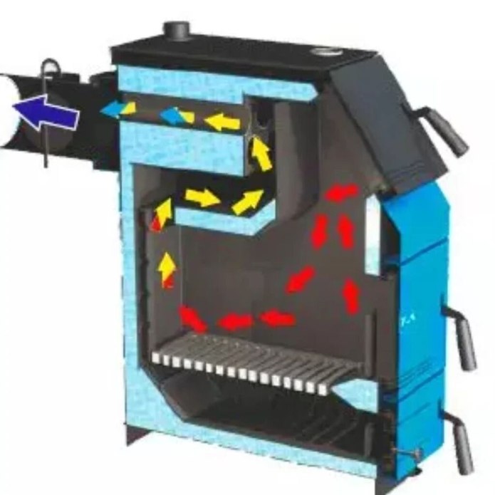 Твердотопливный котел Caldera Megatherm MT 50 50 КВТ одноконтурный
