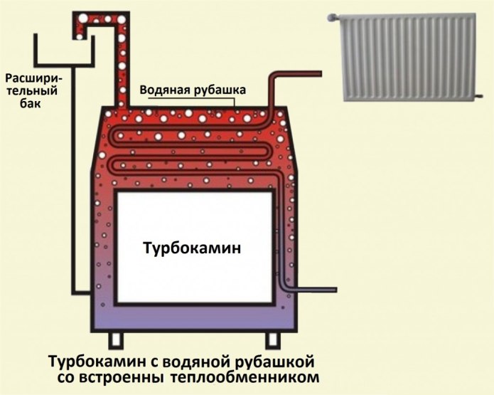 КЭ 250 котел пищеварочный схема