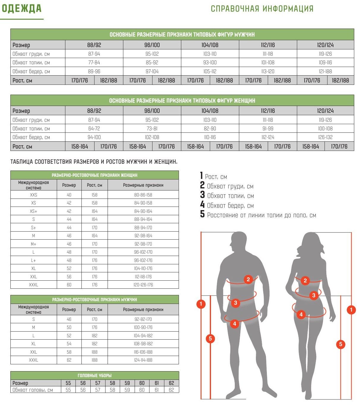 Рост 182 188 обхват груди 112 116 размер спецодежды