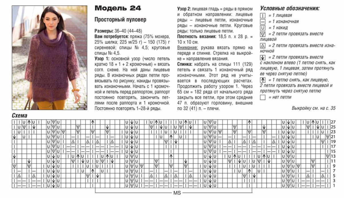 Пуловер женский из тонкого мохера спицами схемы. Джемпер из мохера спицами женский описание схема. Вязаные джемпера спицами со схемами из мохера спицами. Вязание спицами джемпер из мохера схемы и описание.