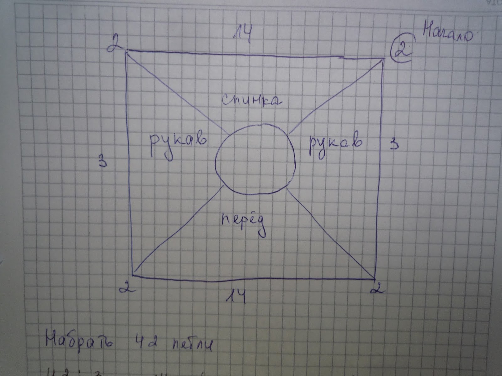 Расчет реглана. Реглан на 80 петель. Реглан 50 петель. Реглан 120 петель. Расчёты кофты реглан спицами.