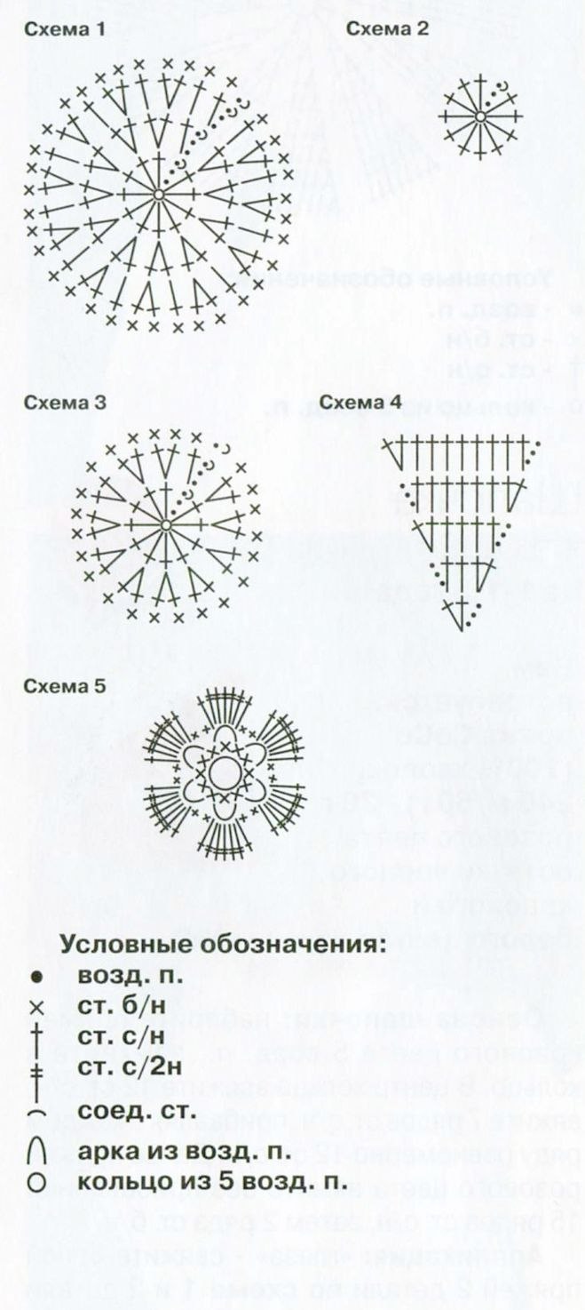 Панама лягушка крючком схема