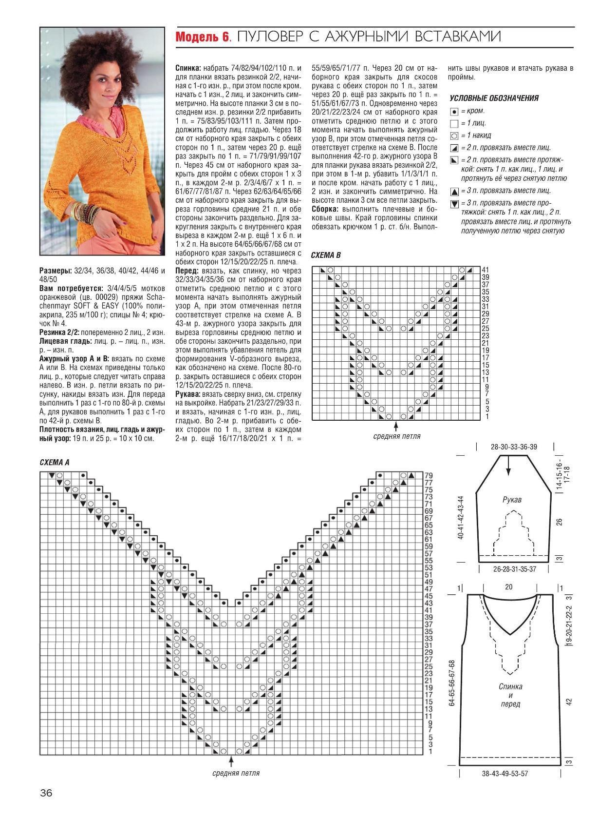 Пуловер женский спицами схемы с описанием