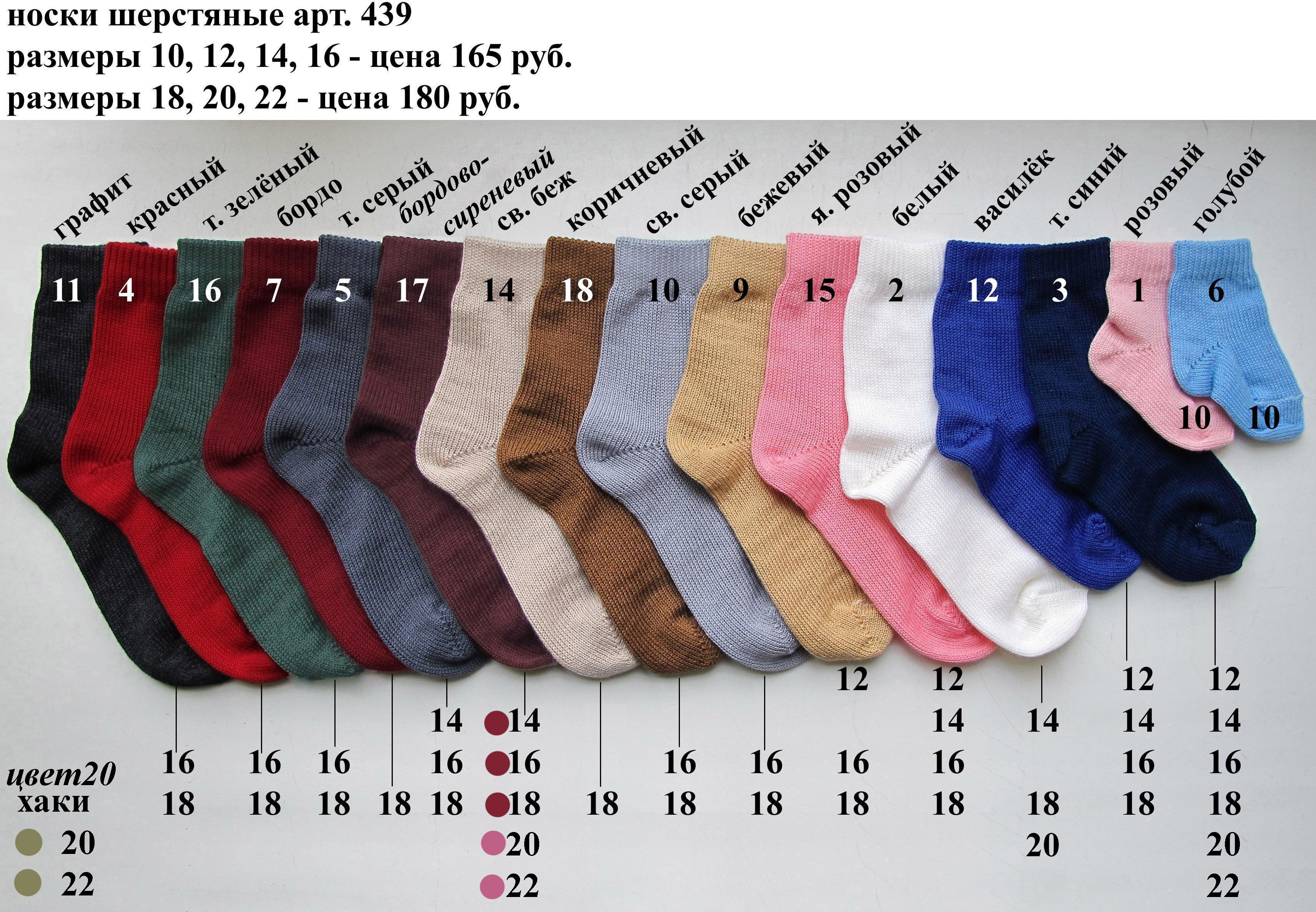 Носки 14 какой размер. Размер носков. Носки мужские. Носки размер. Носки детские Размеры.