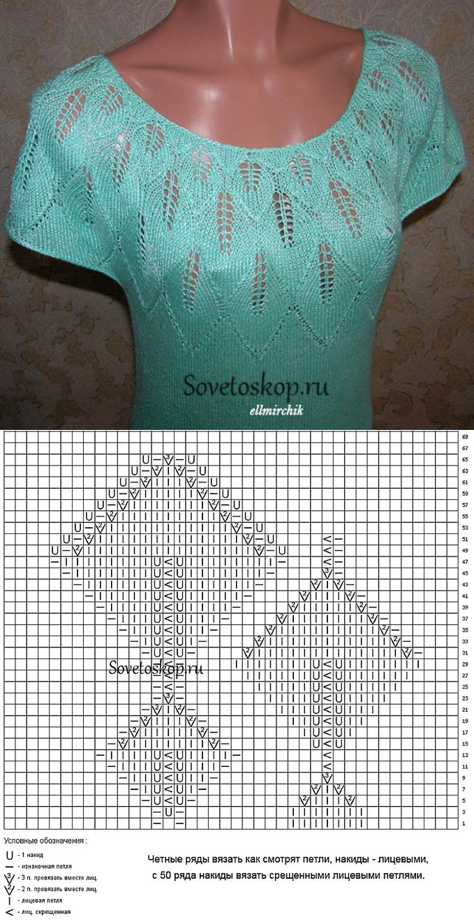 Кофта спицами сверху вниз модели и схемы