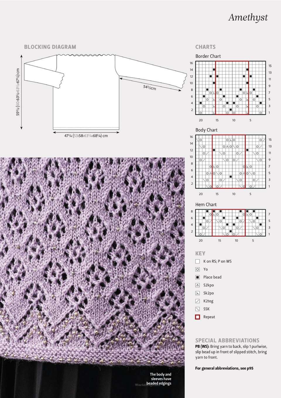 Схемы вязания спицами ажурных узоров для кофт из шерсти