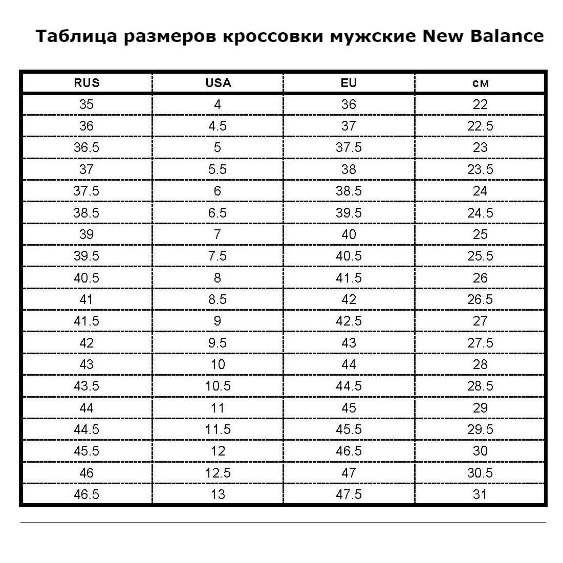 Кроссовки Jelex мужские Размерная сетка