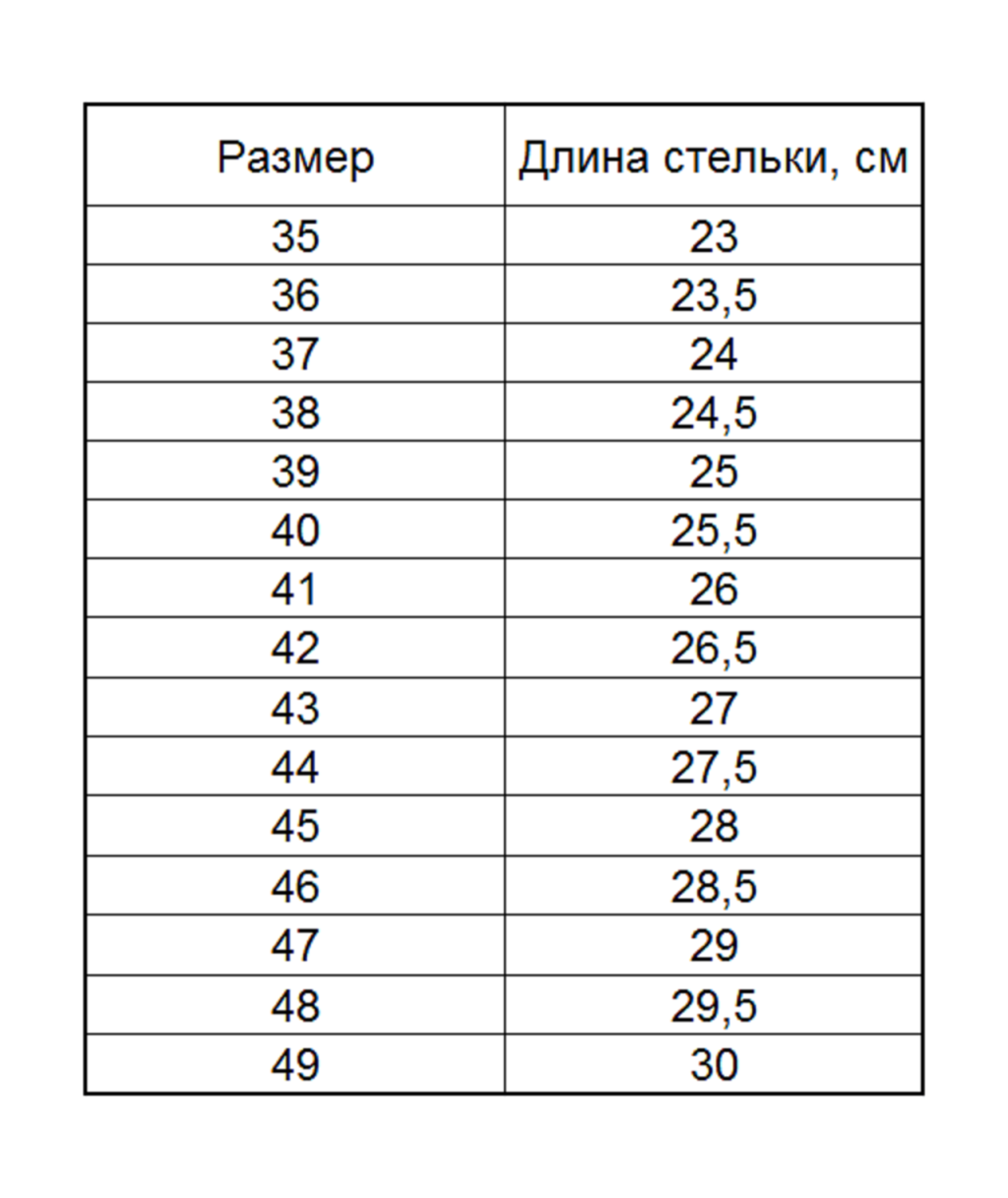 размер члена какой размер обуви 42 фото 107