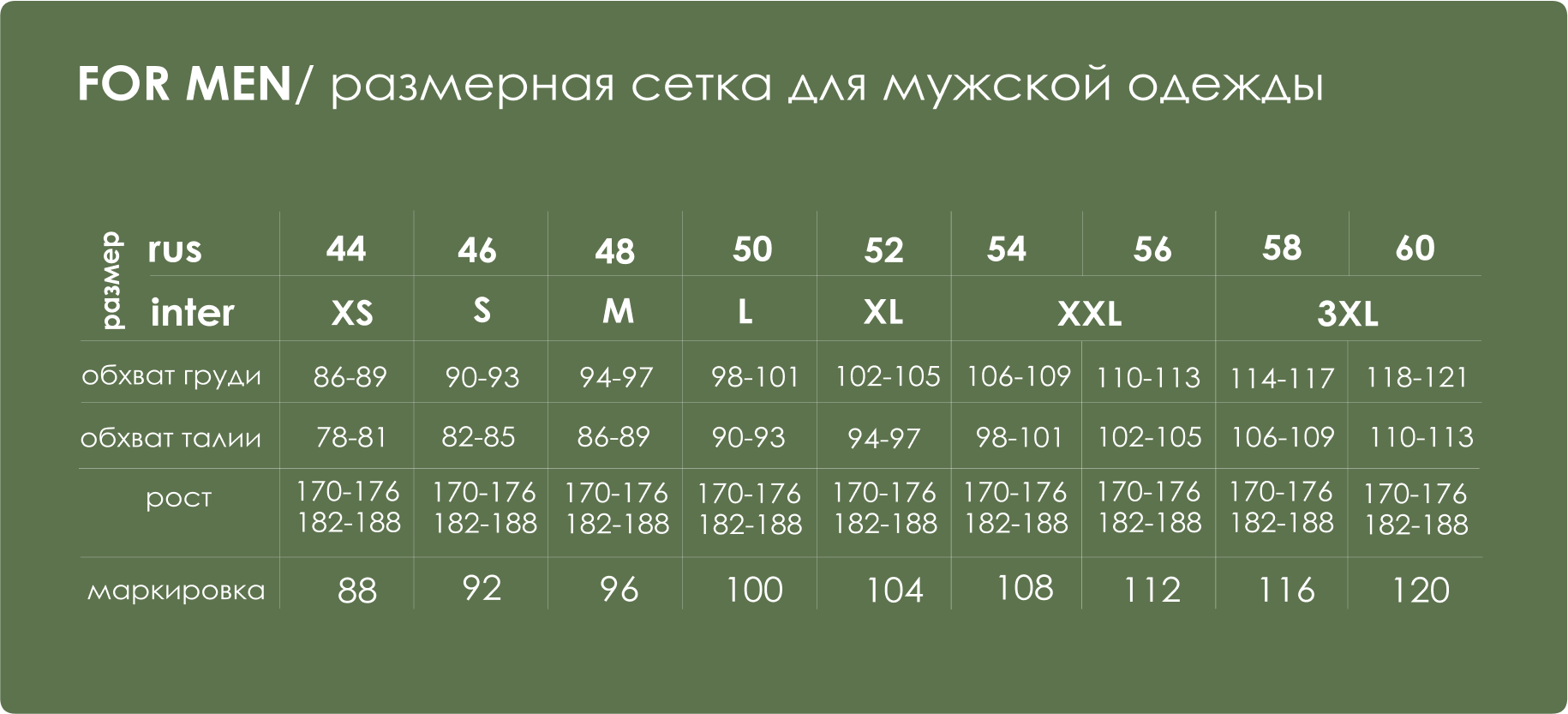 Размеры женской одежды таблица