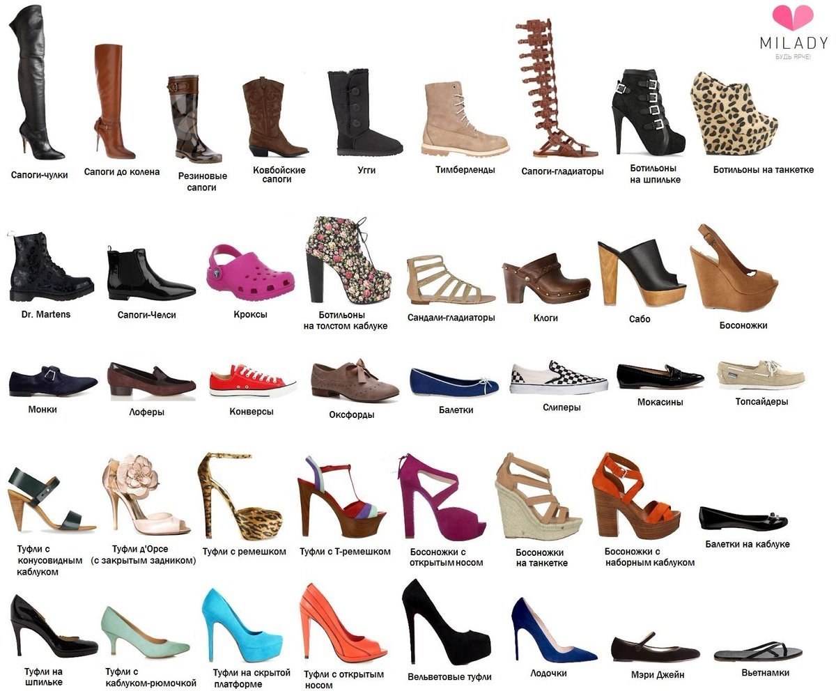 Обувь название моделей женские