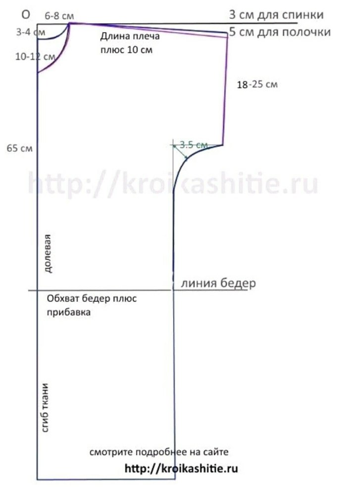 Простые выкройки туник