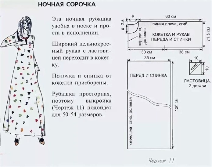Как сшить платье из шифона без выкройки