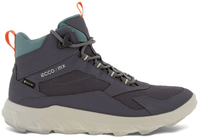 Ecco MX X Black