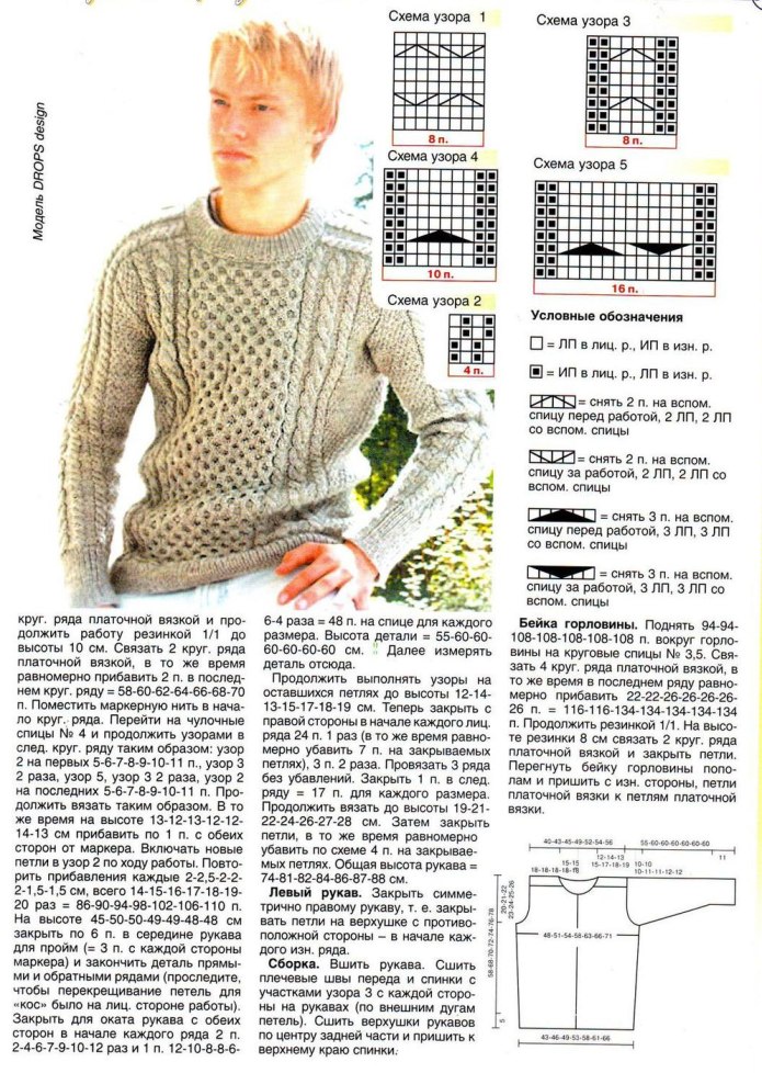 Узоры для свитера спицами со схемами простые и красивые мужского свитера