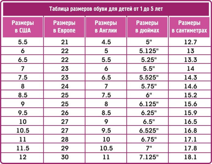 Валенки Размеры таблица соответствия