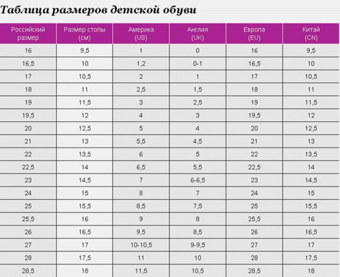 Неман Размерная сетка