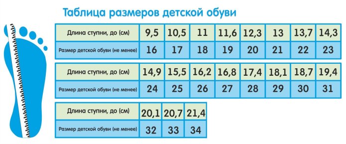 Варежки Крокид Размерная сетка