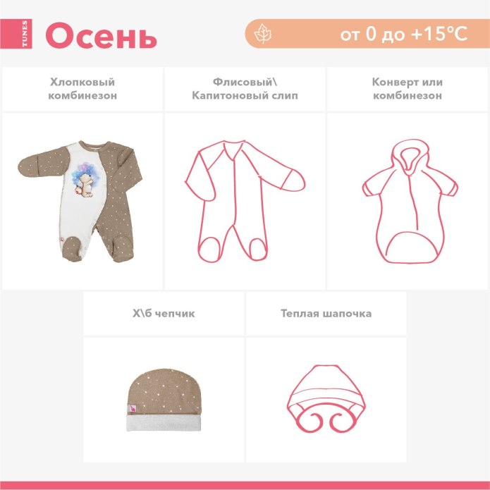 Схема одевания грудничка