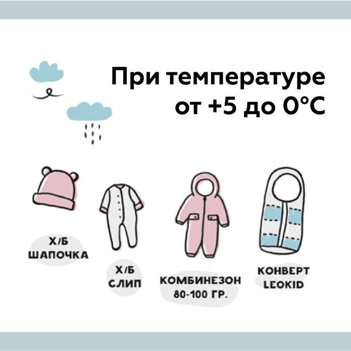 Как одеть грудничка в 13 градусов тепла