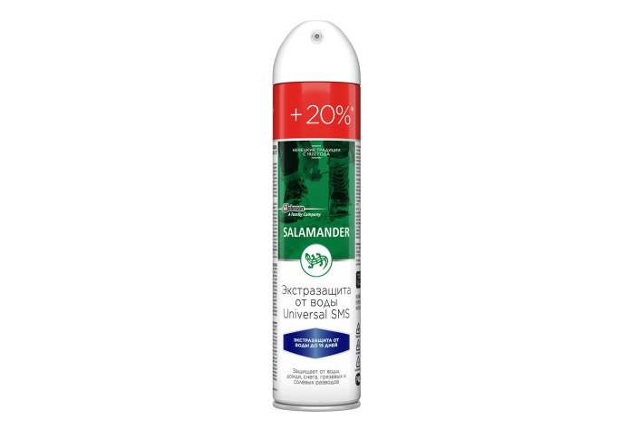 Tarrago Protector Universal
