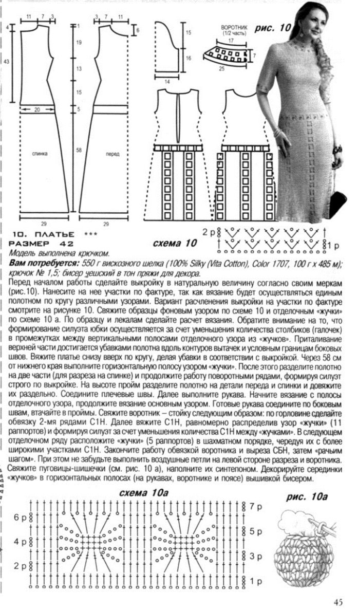 Вязаные платья схемы и описание