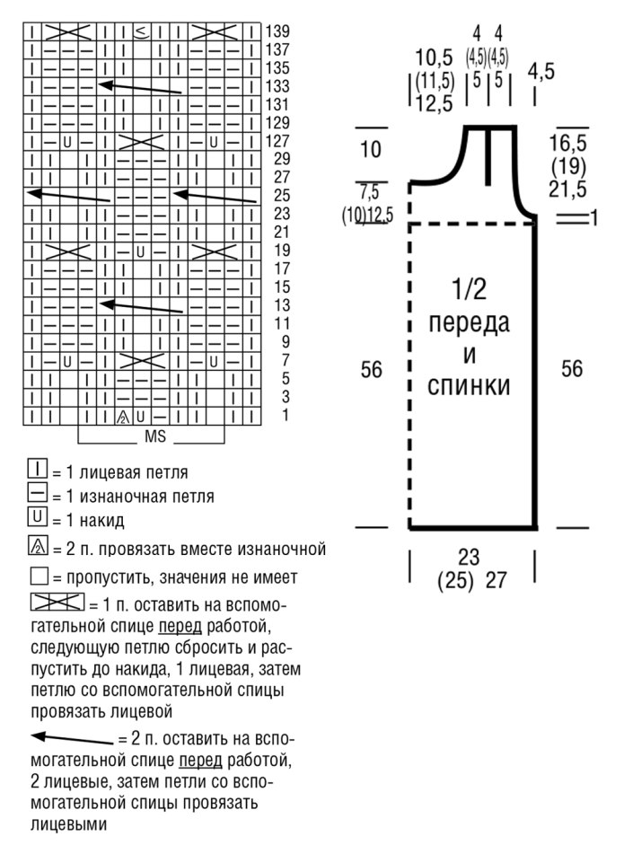 Вязаное теплое платье схема вязания и описание