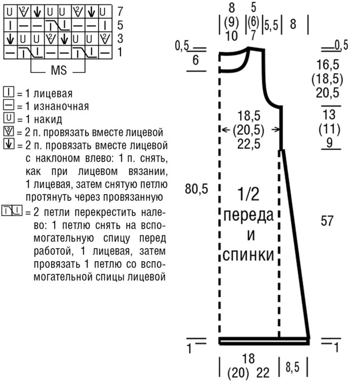 Вязание спицами платье трапеция для женщин