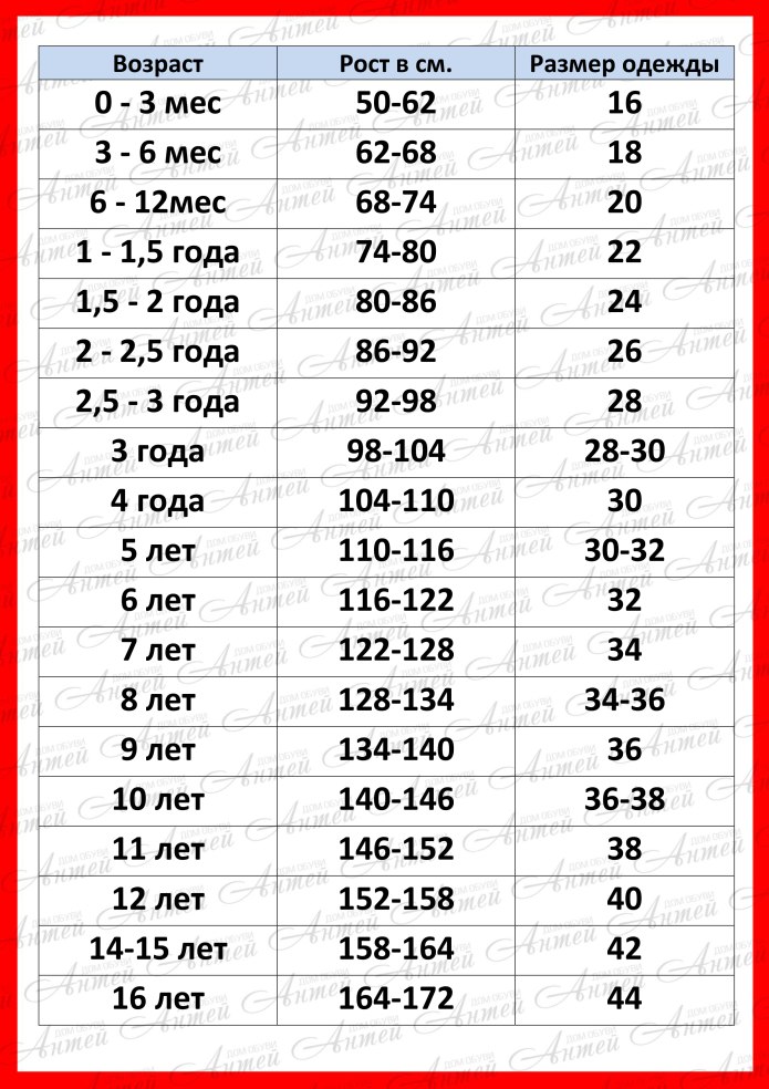 Acoola Размерная сетка