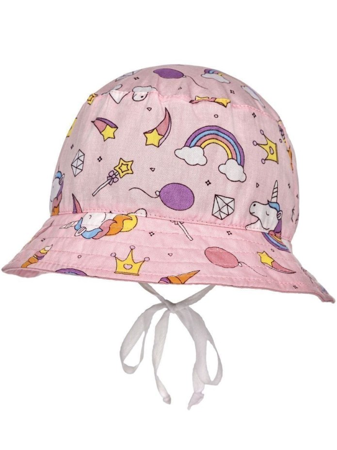 Модные панамы