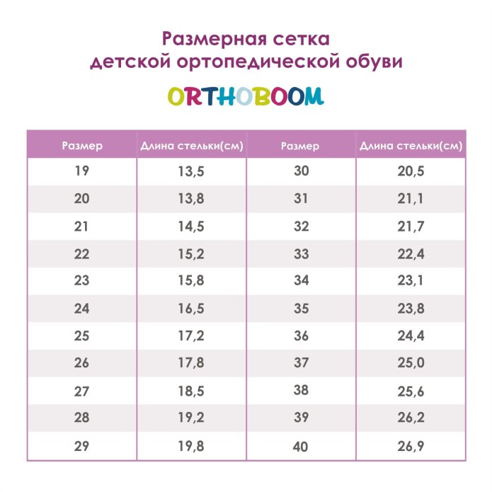 Размерная сетка Тапибу детская обувь сандали