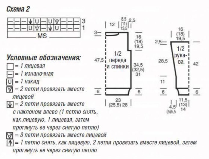 Свитер из акриламсхема