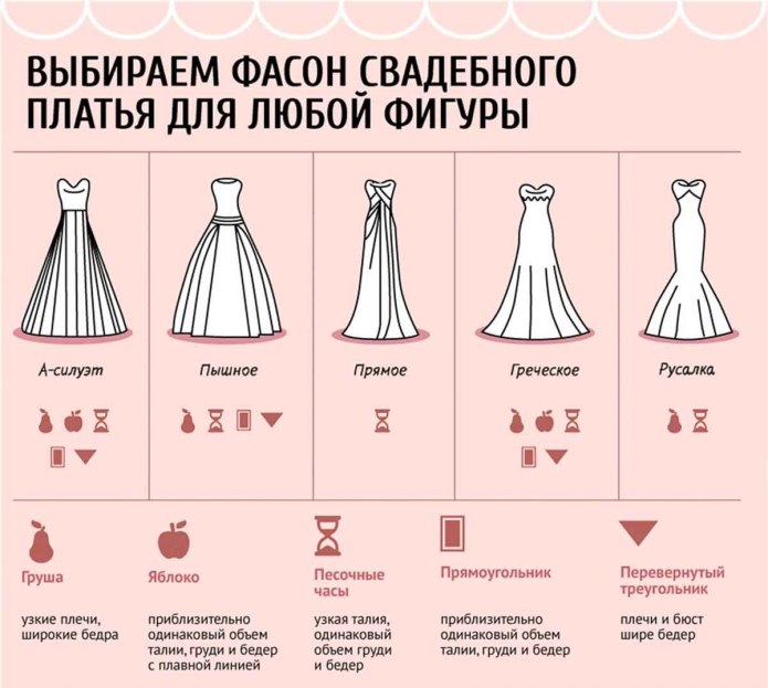 Одетт в свадебном платье