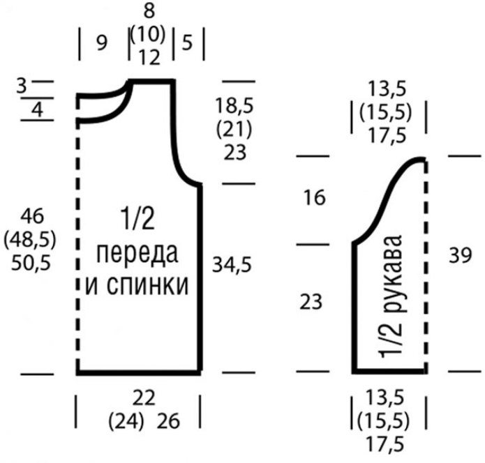 Схема рукава спицами