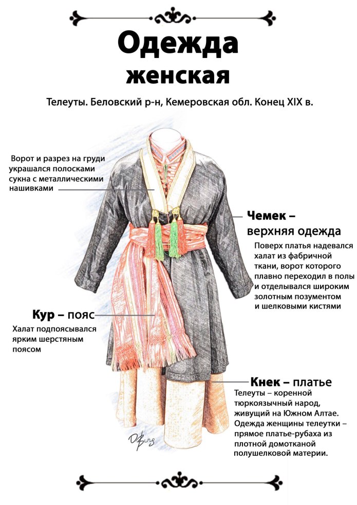 Телеуты традиционная одежда
