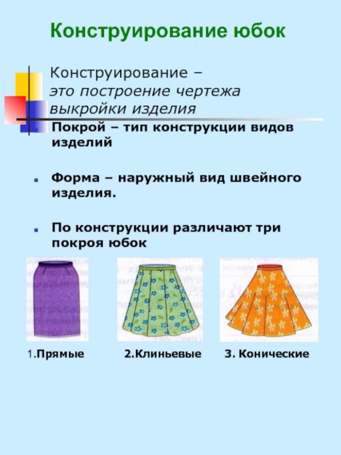 Конструирование юбки