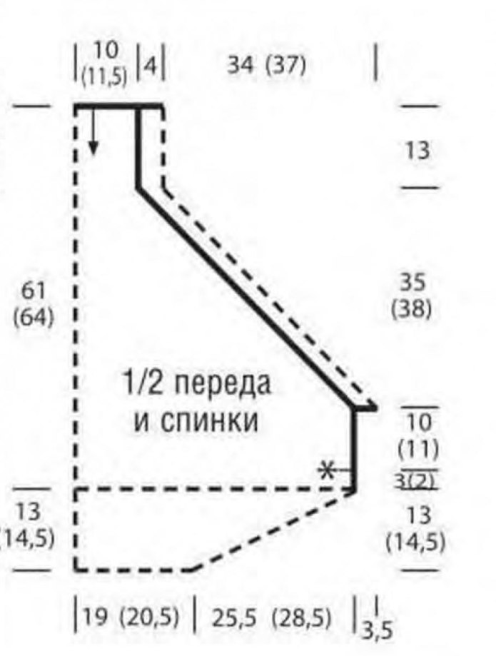Выкройка свитер-пончо