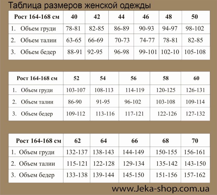 Размер одежды ростовка. Таблица размеров женской одежды по возрасту и росту. Таблица размеров по росту женская. Российский размер одежды таблица рост. Размеры одежды женской.
