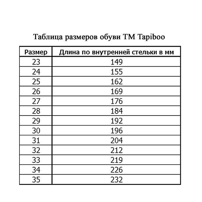 Размерная сетка обуви