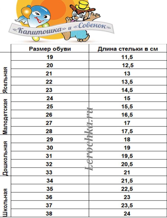 Размерная сетка Капитошка детская обувь