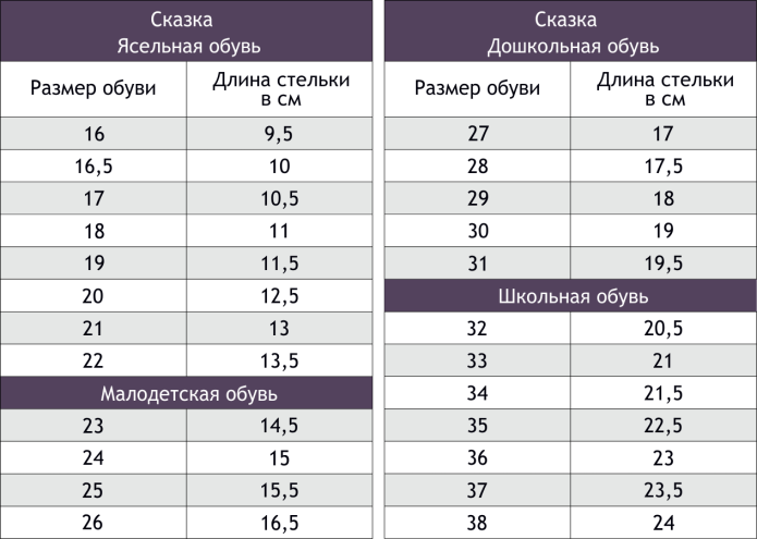 Таши Орто Размерная сетка