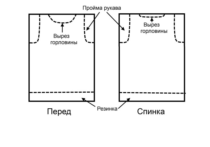 Круглая горловина спицами