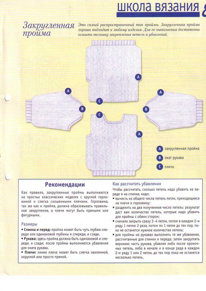Вязание спицами пройма рукава убавление петель