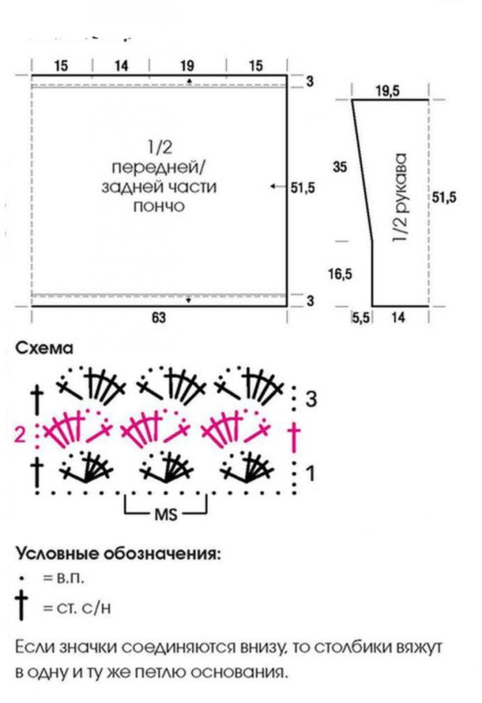 Пончо крючком схемы и описание