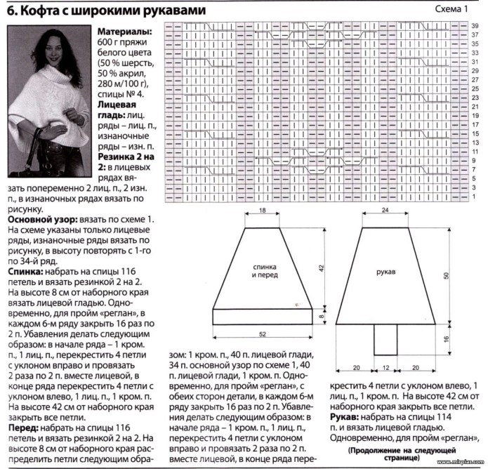 Свитер-пончо с рукавом спицами схемы