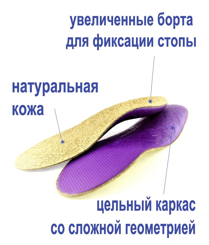 Ортопедические полустельки walkfit