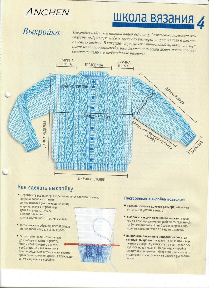 Пройма в детской кофте