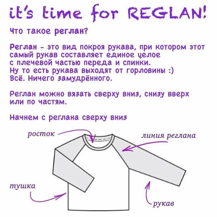 Джемпер оверсайз реглан сверху спицами женский описание