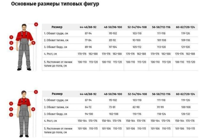 Костюм мужской Дока 2 размер :52-54 рост :170-176