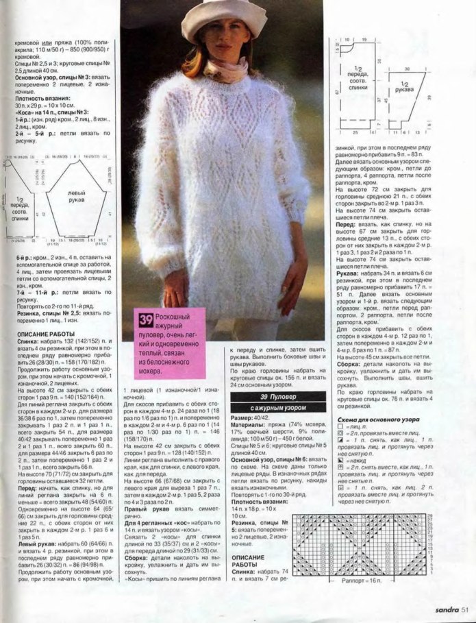 Кофточки женские спицами с описанием и схемами из мохера