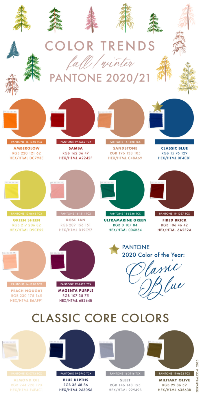 Color trends 2021